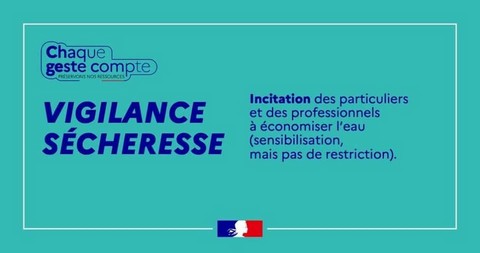 Vigilance sécheresse